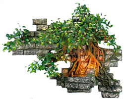 ��������� ���������� - ������������ ���������� �� �������������� �����