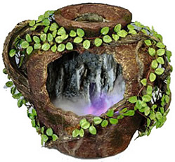 ���������� ���������� - ������������ ���������� �� �������������� �����