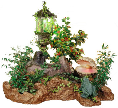 ������� ���������� - ������������ ���������� �� �������������� �����