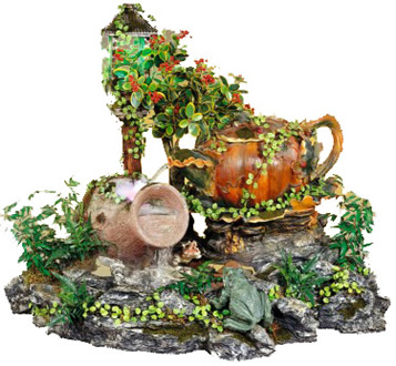 ������� ���������� - ������������ ���������� �� �������������� �����