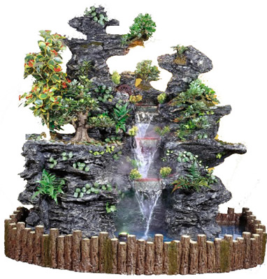 ������� ���������� - ������������ ���������� �� �������������� �����